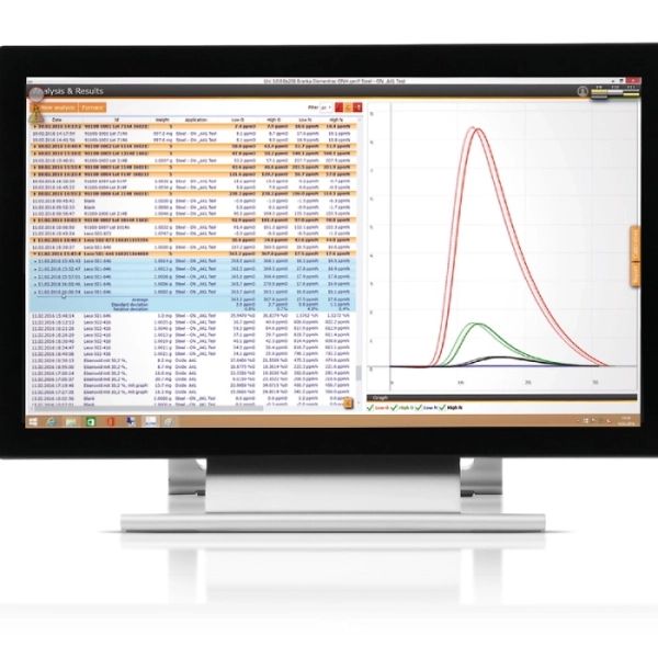 Analyzer of oxygen / nitrogen / hydrogen ELEMENTRAC ONH-p 24