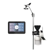 Wireless Vantage Pro2 with 24-Hour Fan-Aspirated Radiation Shield and WeatherLink Console SKU 6253, 6253M0